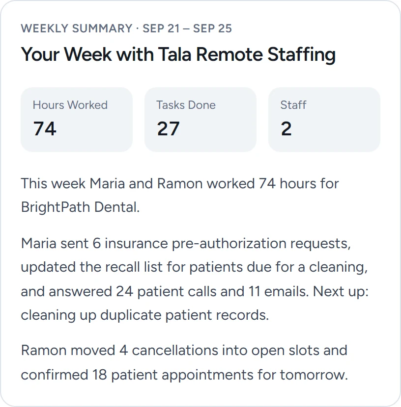 A weekly summary email from the agency to its client.