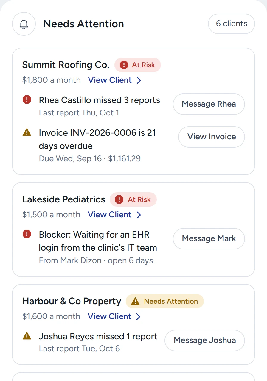 Needs Attention on the agency dashboard.