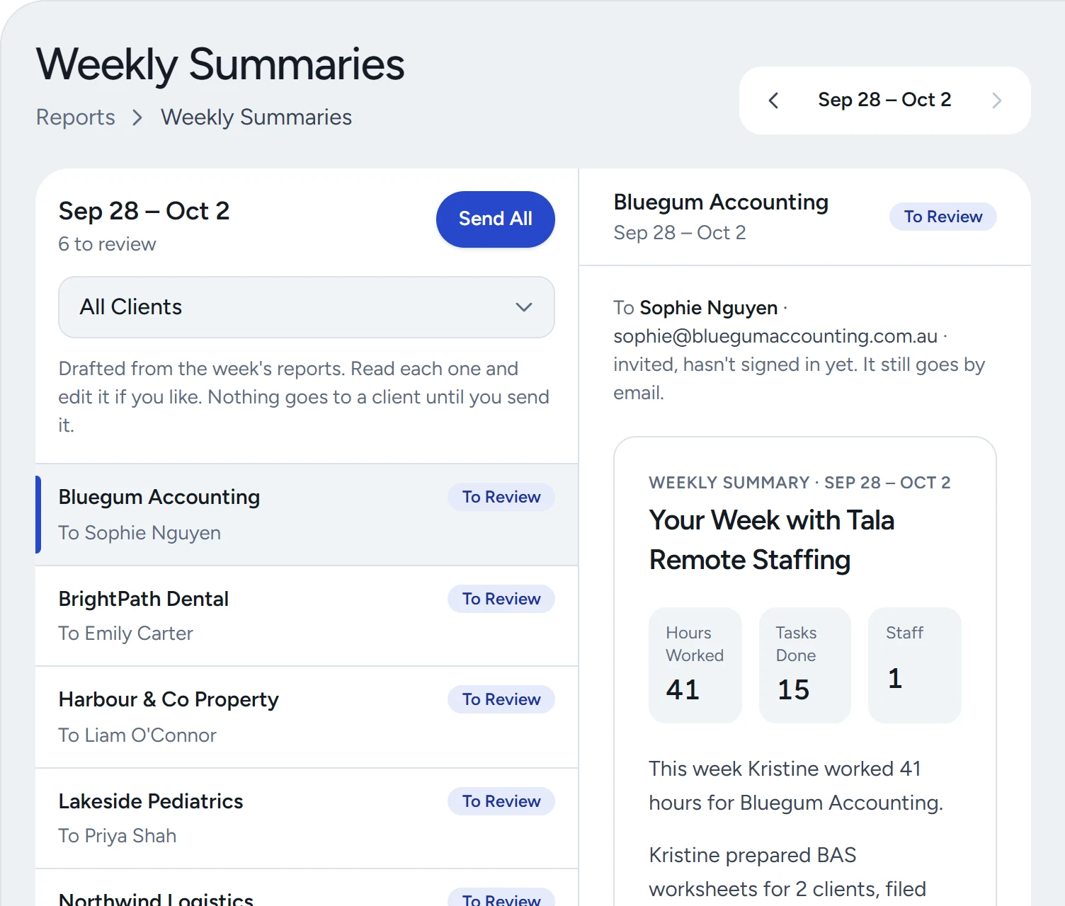 A weekly summary waiting for the agency's review.